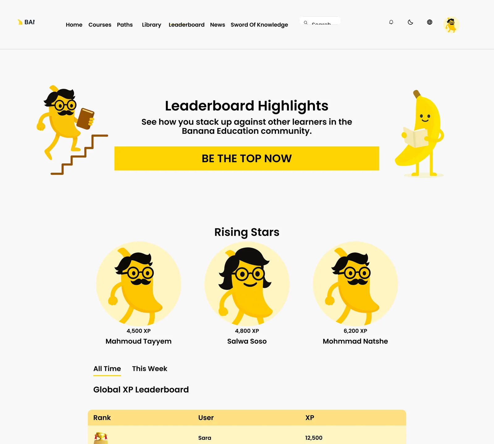 Leaderboard highlights