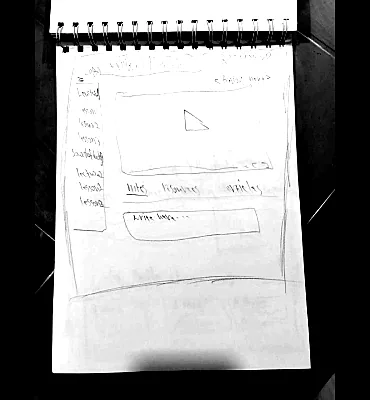 Courses page