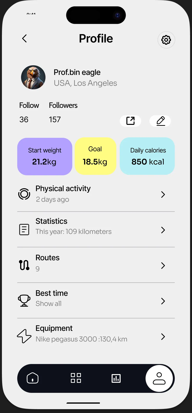 Profile: progress dashboard