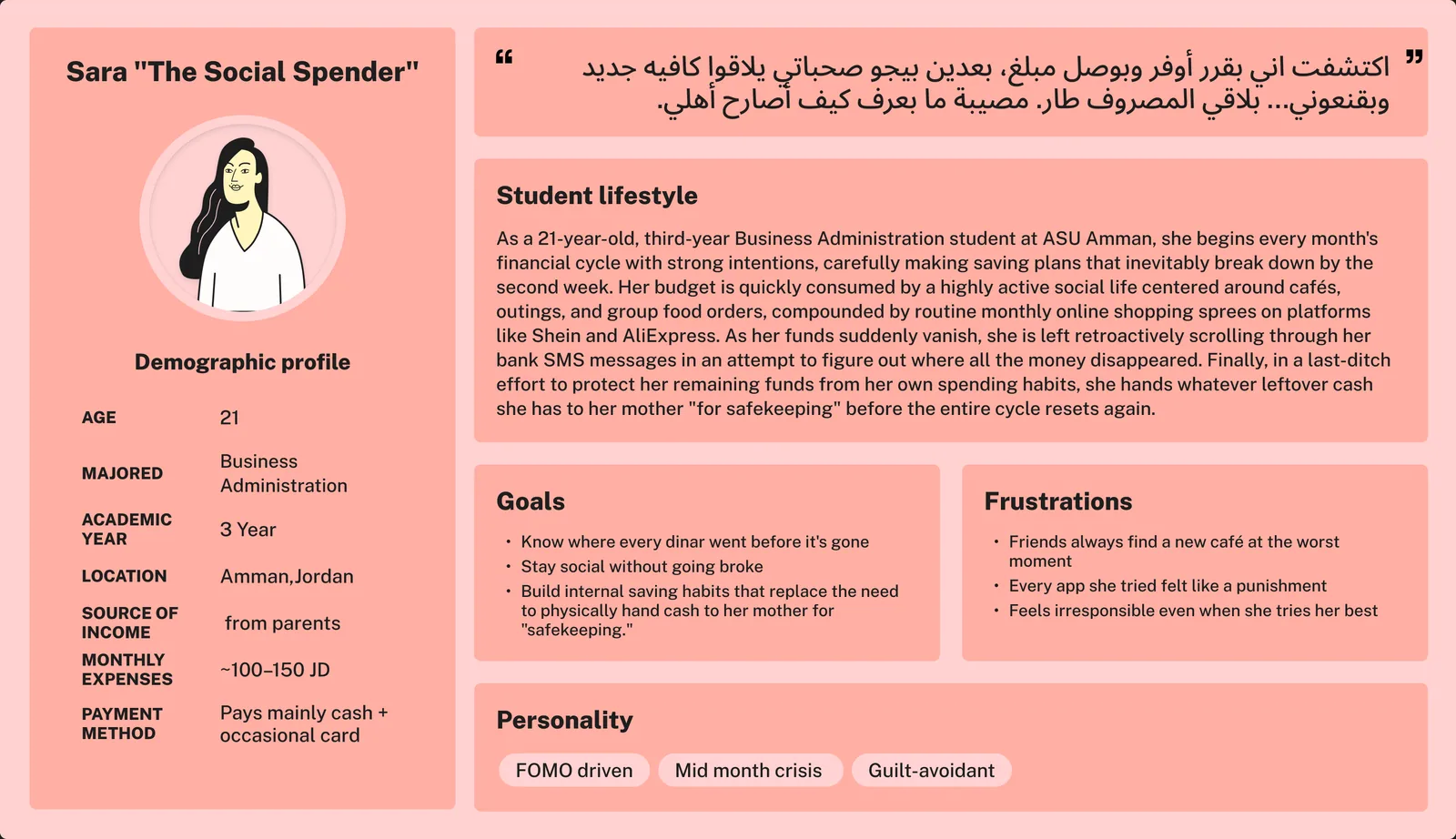 Persona: Sara, “the social spender”, says yes to every outing first and checks her balance after.