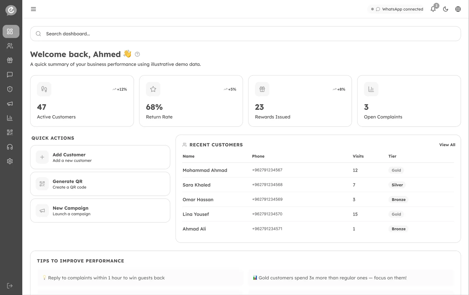 Wireframe: owner dashboard
